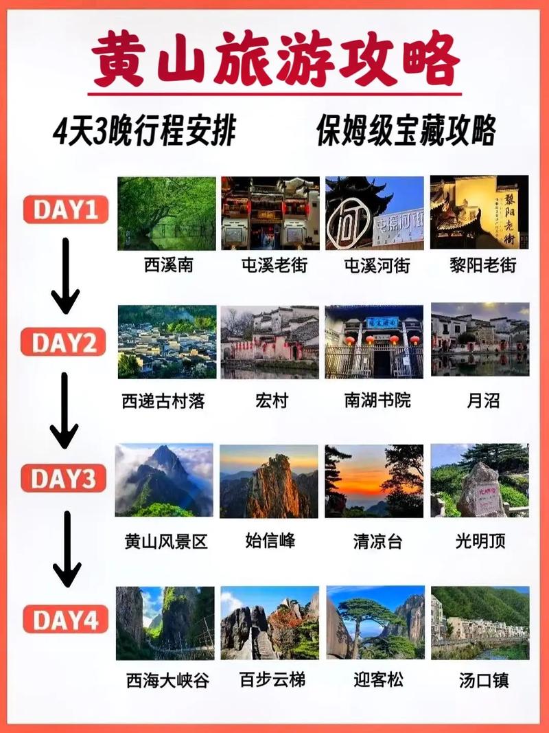 旌德天气(旌德天气预报40天查询结果)-第6张图片-微云百科 旌德天气(旌德天气预报40天查询结果)-第6张图片-微云百科