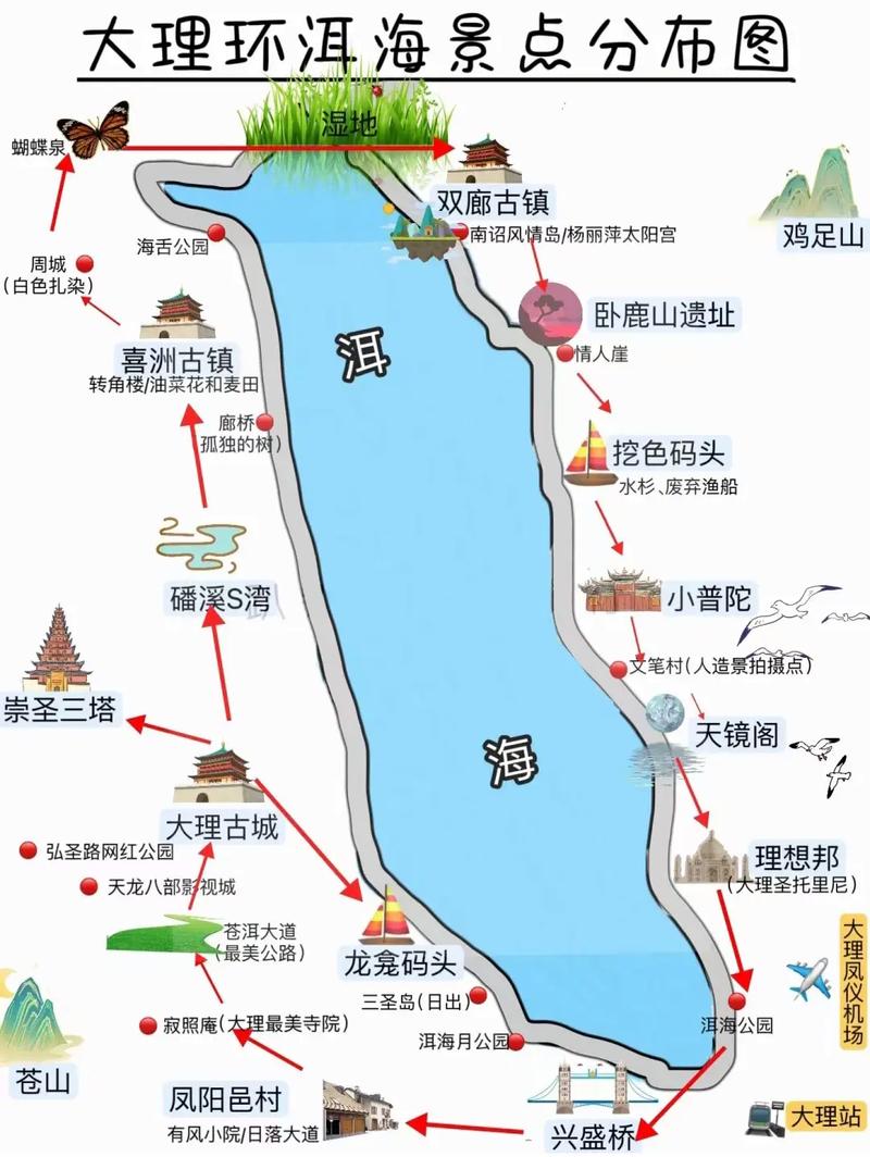 昆明大理洱海旅游攻略，昆明大理洱海旅游攻略,选取买还有优惠!-第8张图片-微云百科