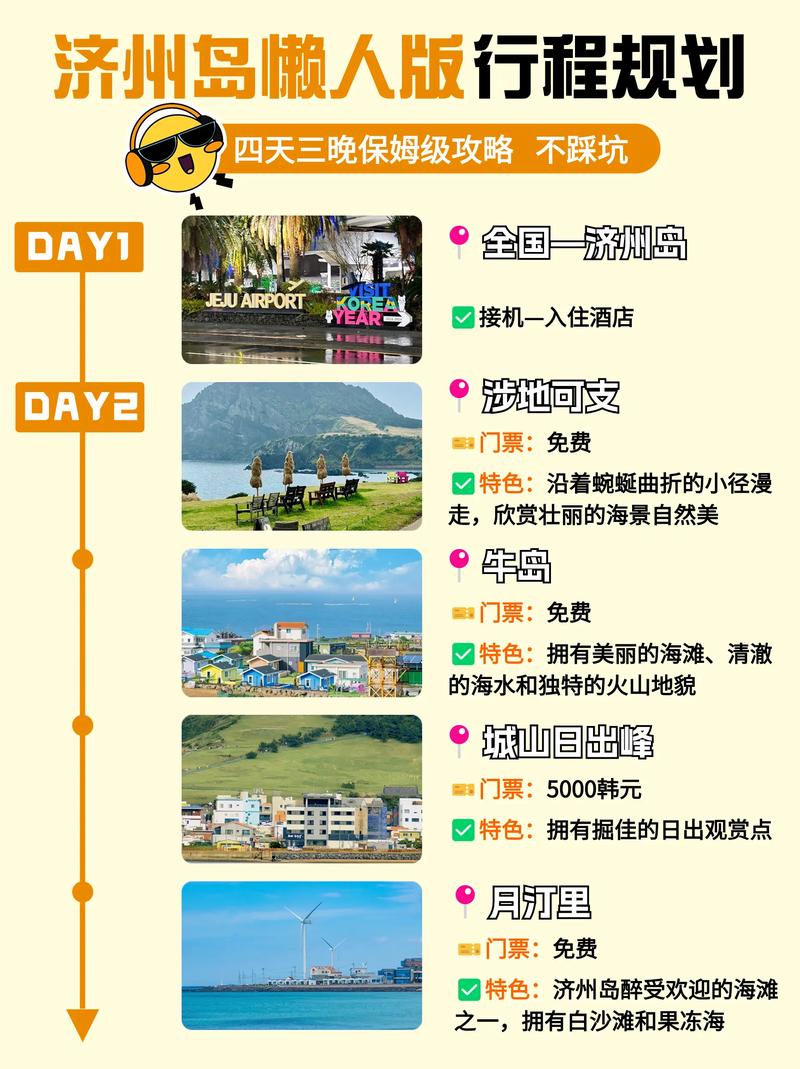 韩国首尔旅游攻略游记,首尔旅游攻略景点大全-第6张图片-微云百科 韩国首尔旅游攻略游记,首尔旅游攻略景点大全-第6张图片-微云百科