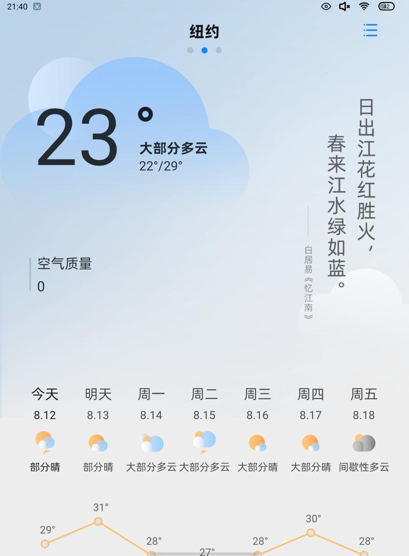 纽约天气 - 纽约天气怎么样用英语怎么说-第4张图片-微云百科