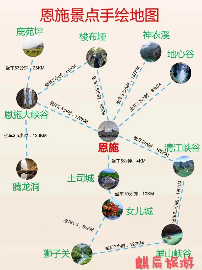恩施大峡谷天气预报 - 恩施大峡谷天气预报30天准确 一个月-第1张图片-微云百科 恩施大峡谷天气预报 - 恩施大峡谷天气预报30天准确 一个月-第1张图片-微云百科