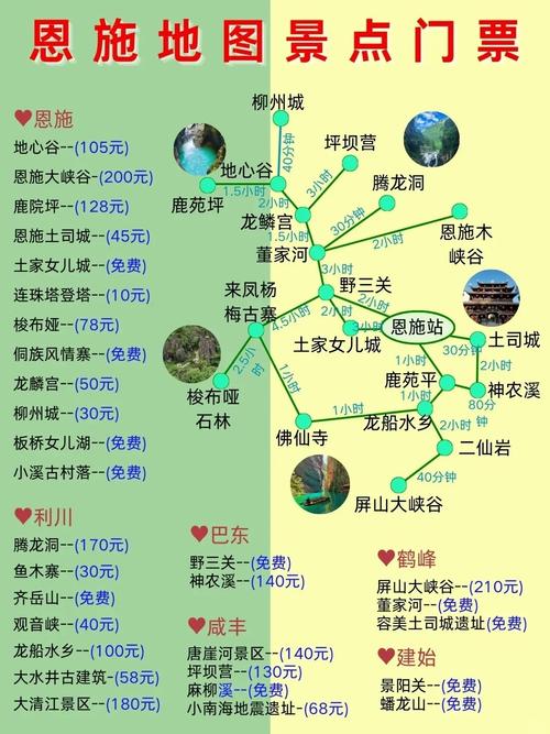 恩施大峡谷天气预报 - 恩施大峡谷天气预报30天准确 一个月-第3张图片-微云百科 恩施大峡谷天气预报 - 恩施大峡谷天气预报30天准确 一个月-第3张图片-微云百科