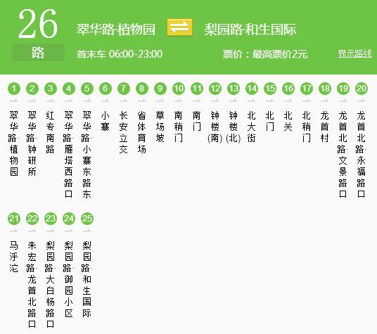 西安公交车出行还扫码吗 - 西安坐公交车扫什么码-第5张图片-微云百科 西安公交车出行还扫码吗 - 西安坐公交车扫什么码-第5张图片-微云百科