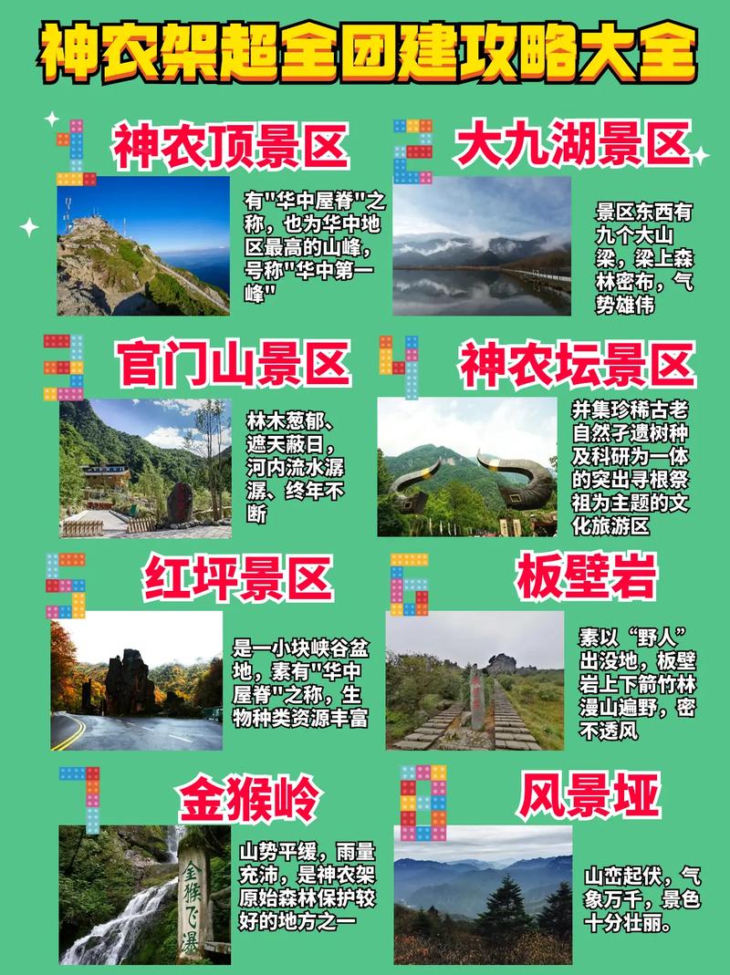 神农架天气 - 神农顶天气-第1张图片-微云百科 神农架天气 - 神农顶天气-第1张图片-微云百科