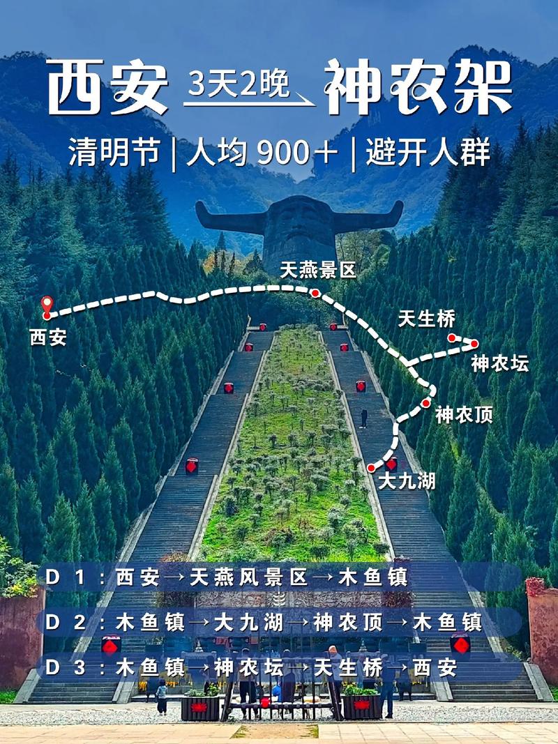 神农架天气 - 神农顶天气-第2张图片-微云百科 神农架天气 - 神农顶天气-第2张图片-微云百科