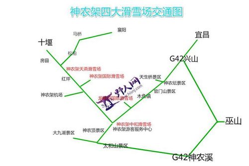 神农架天气 - 神农顶天气-第5张图片-微云百科 神农架天气 - 神农顶天气-第5张图片-微云百科