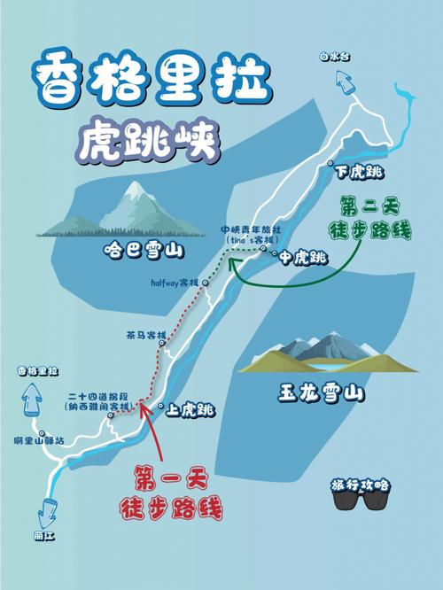 虎跳峡旅游攻略自由行 - 虎跳峡旅游攻略自由行路线-第5张图片-微云百科 虎跳峡旅游攻略自由行 - 虎跳峡旅游攻略自由行路线-第5张图片-微云百科