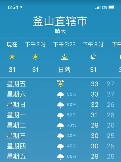 韩国天气预报查询，韩国天气30天-第5张图片-微云百科