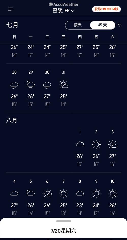 巴黎天气(巴黎天气预报15天查询结果)-第1张图片-微云百科 巴黎天气(巴黎天气预报15天查询结果)-第1张图片-微云百科