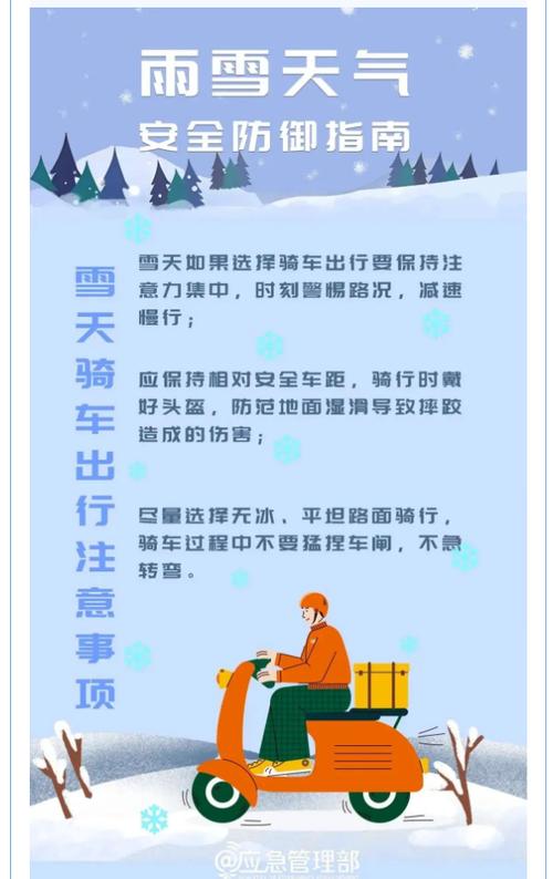 下雪出行短信提示（下雪天出行温馨提示语）-第3张图片-微云百科