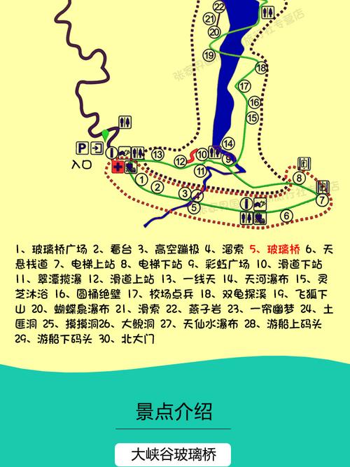 张家界大峡谷旅游攻略（张家界大峡谷旅游攻略路线）-第6张图片-微云百科
