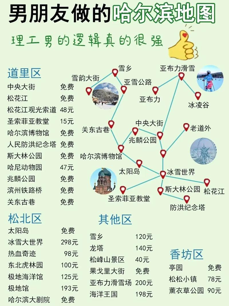 春节到哈尔滨旅游攻略 - 春节到哈尔滨旅游攻略大全-第2张图片-微云百科 春节到哈尔滨旅游攻略 - 春节到哈尔滨旅游攻略大全-第2张图片-微云百科