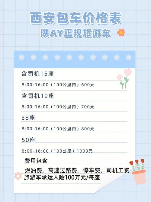 西安租车出行流程 - 西安租车出行流程-第5张图片-微云百科 西安租车出行流程 - 西安租车出行流程-第5张图片-微云百科