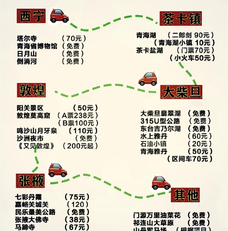 西宁包车出行平台,西宁私家车包车怎样联系-第5张图片-微云百科 西宁包车出行平台,西宁私家车包车怎样联系-第5张图片-微云百科