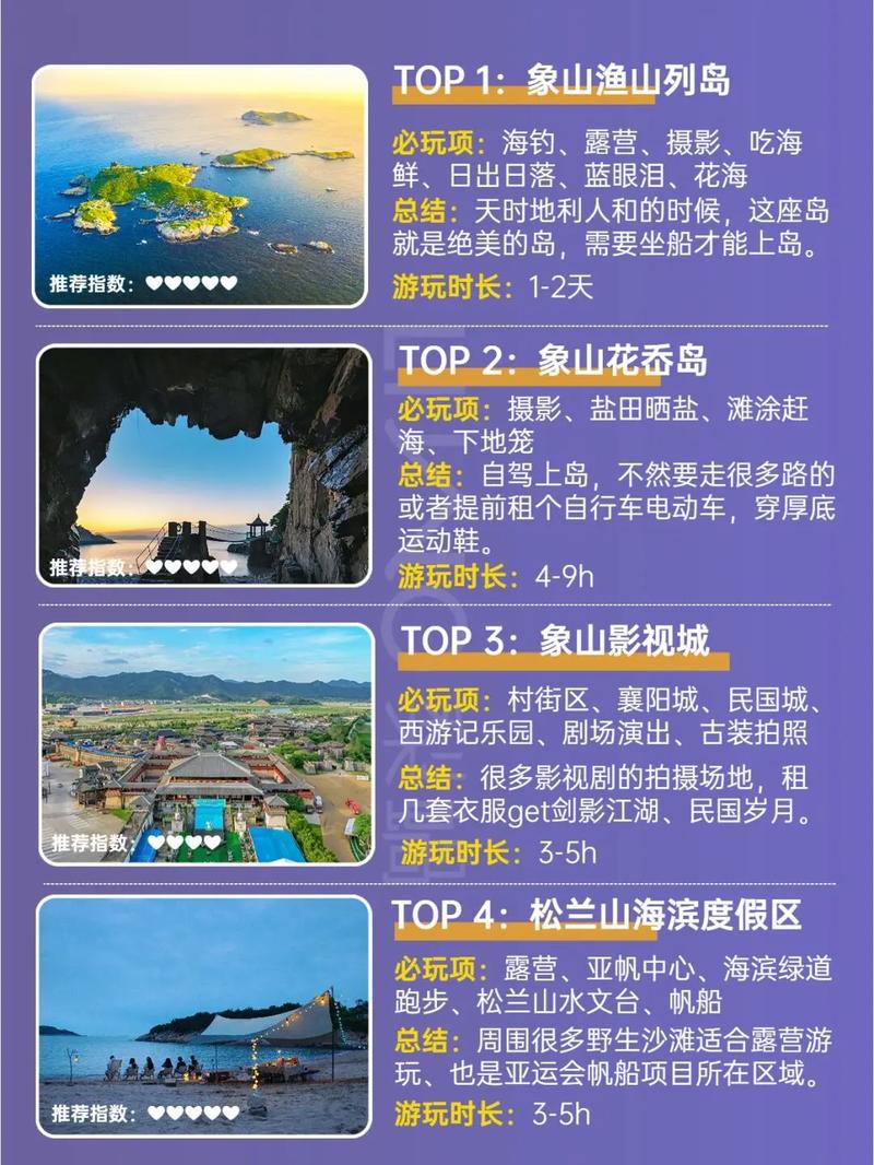 宁波舟山旅游景点攻略 - 宁波舟山好玩的地方-第2张图片-微云百科