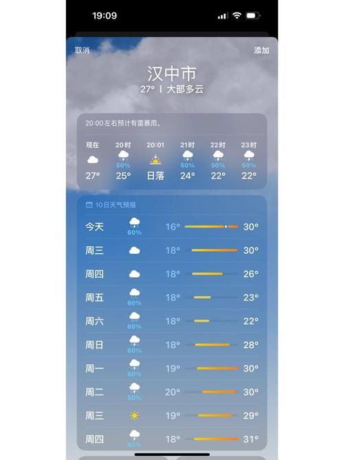 略阳天气预报(略阳天气预报一周15天)-第2张图片-微云百科 略阳天气预报(略阳天气预报一周15天)-第2张图片-微云百科