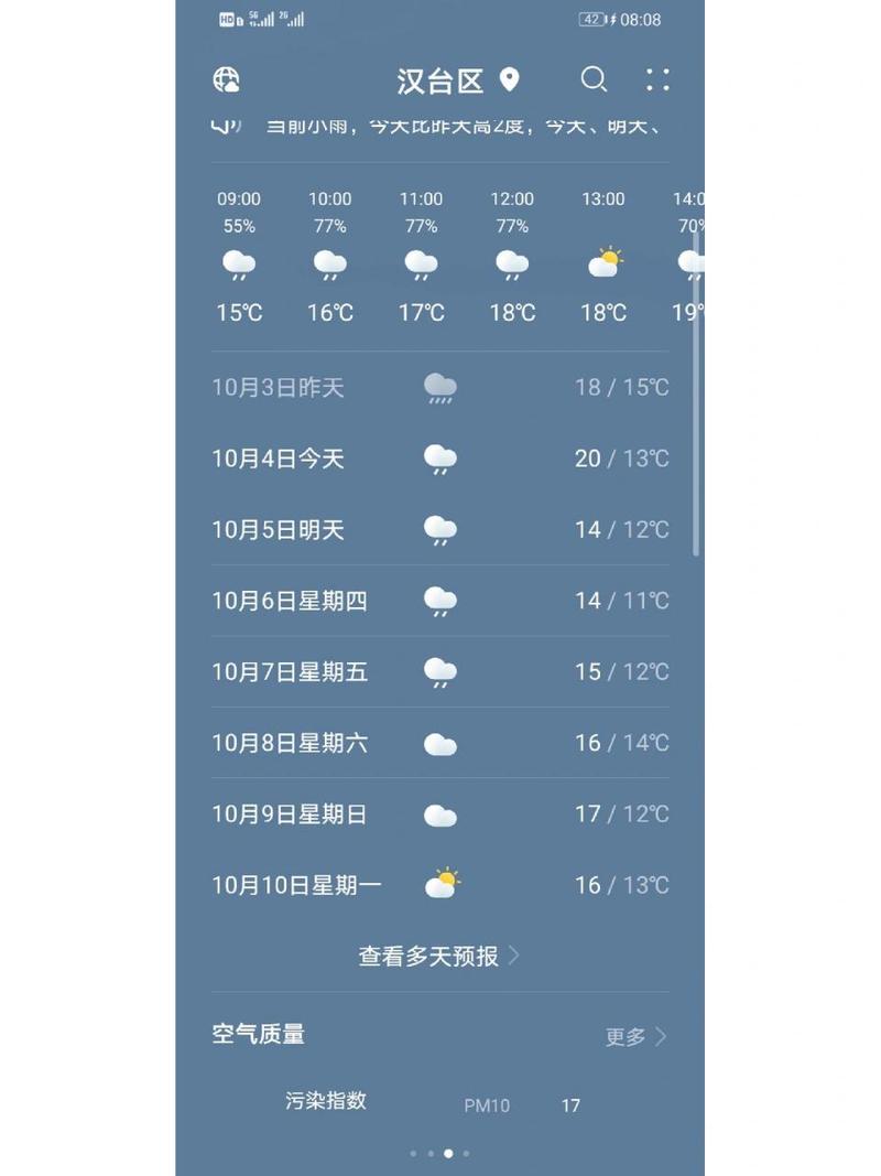 略阳天气预报(略阳天气预报一周15天)-第3张图片-微云百科 略阳天气预报(略阳天气预报一周15天)-第3张图片-微云百科