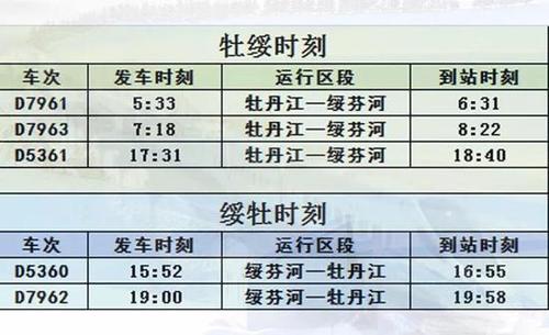 八面通天气预报(八面通天气预报15天查询最新消息)-第3张图片-微云百科 八面通天气预报(八面通天气预报15天查询最新消息)-第3张图片-微云百科