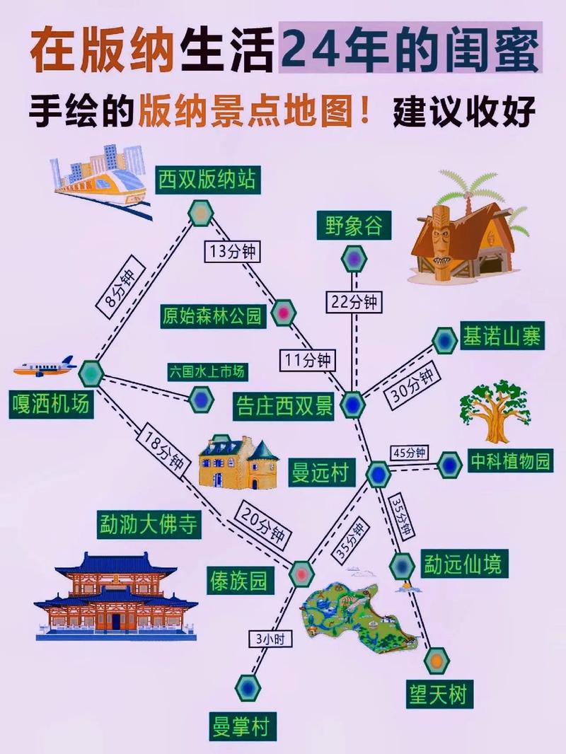 西双版纳出行必备 - 西双版纳出行必备物品清单-第3张图片-微云百科 西双版纳出行必备 - 西双版纳出行必备物品清单-第3张图片-微云百科