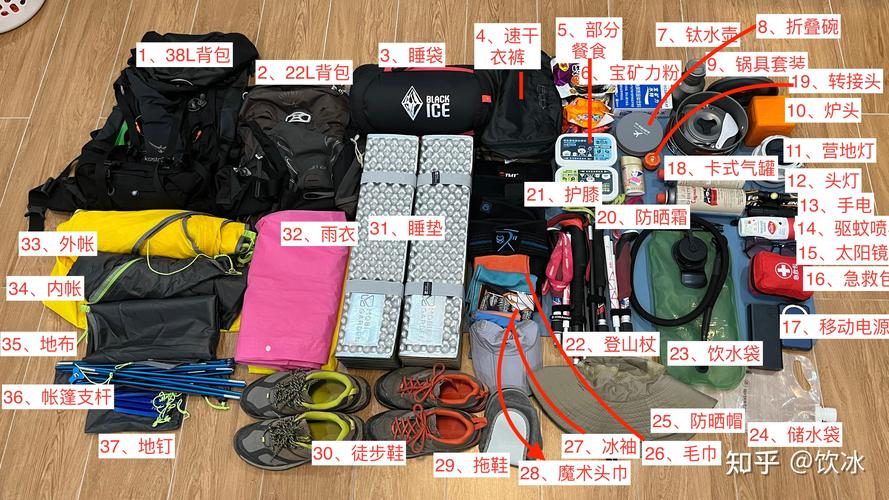 西双版纳出行必备 - 西双版纳出行必备物品清单-第5张图片-微云百科 西双版纳出行必备 - 西双版纳出行必备物品清单-第5张图片-微云百科