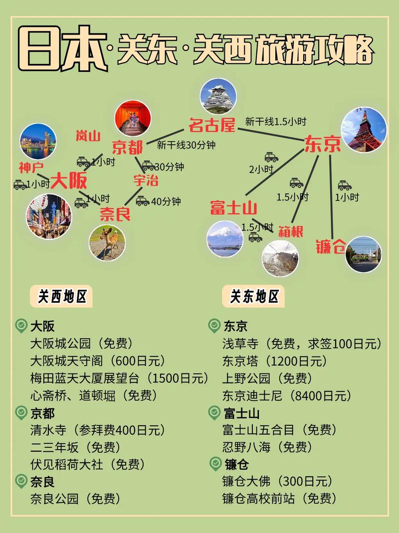 1月份去日本旅游攻略 - 1月份去日本旅游攻略-第2张图片-微云百科 1月份去日本旅游攻略 - 1月份去日本旅游攻略-第2张图片-微云百科