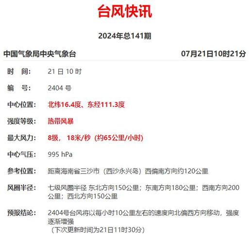福州天气预警,福州天气预报一周 7天-第1张图片-微云百科 福州天气预警,福州天气预报一周 7天-第1张图片-微云百科