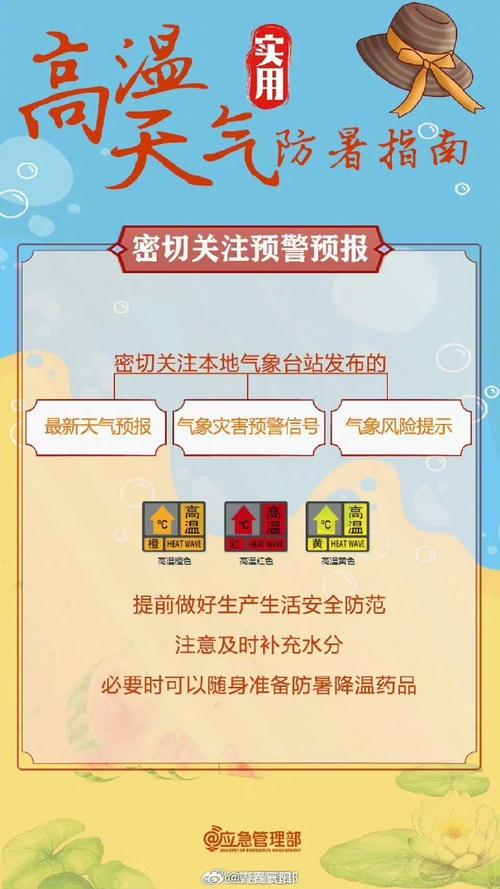 福州天气预警,福州天气预报一周 7天-第6张图片-微云百科 福州天气预警,福州天气预报一周 7天-第6张图片-微云百科