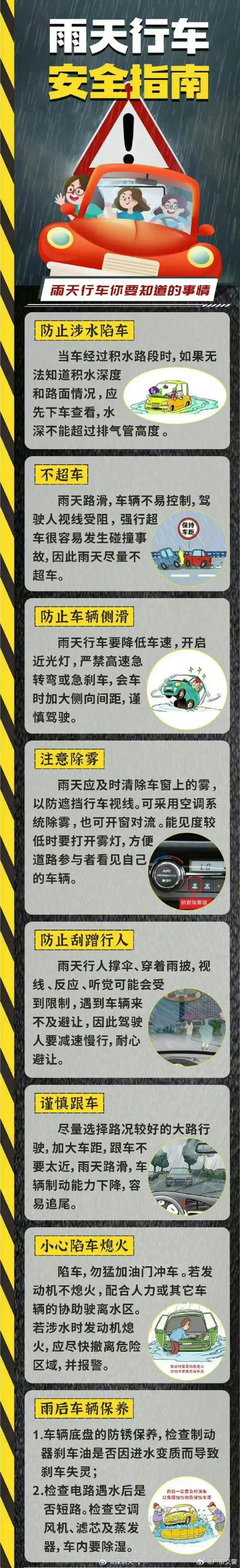 下雨出行注意事项,下雨天出行注意事项-第3张图片-微云百科 下雨出行注意事项,下雨天出行注意事项-第3张图片-微云百科