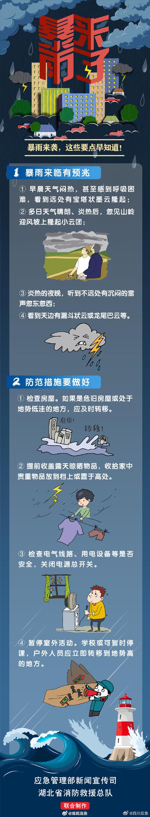 下雨出行注意事项,下雨天出行注意事项-第6张图片-微云百科 下雨出行注意事项,下雨天出行注意事项-第6张图片-微云百科