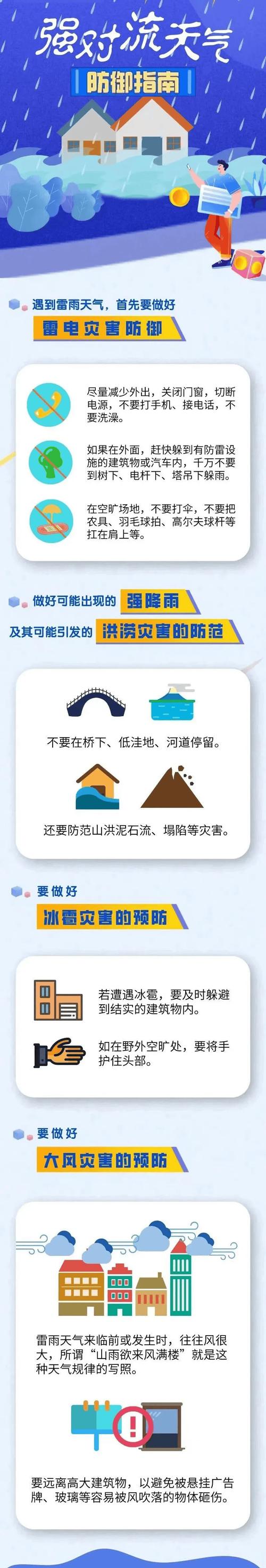 下雨出行注意事项,下雨天出行注意事项-第8张图片-微云百科 下雨出行注意事项,下雨天出行注意事项-第8张图片-微云百科