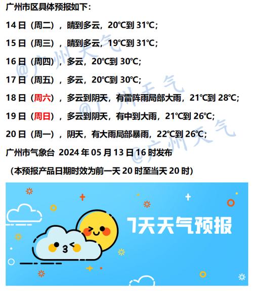 怀来天气 - 怀来天气未来15天预报查询-第1张图片-微云百科