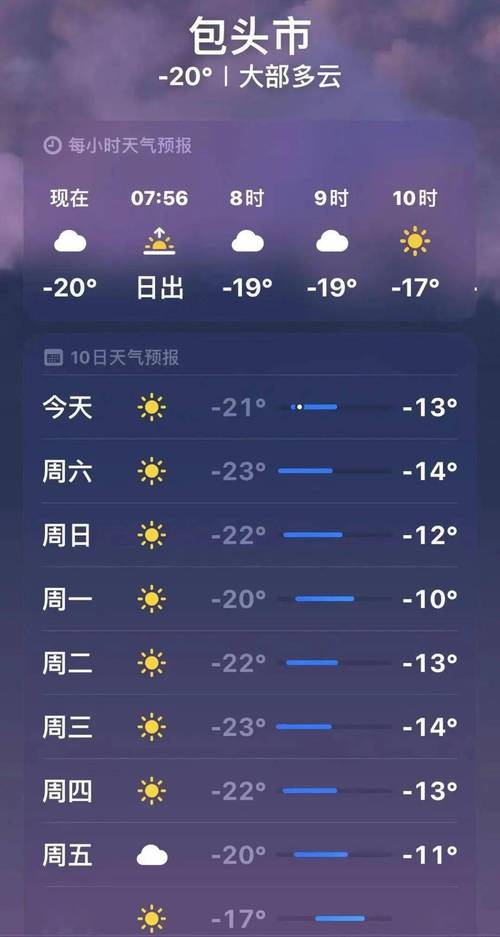 包头天气预报,包头天气预报60天查询结果-第7张图片-微云百科 包头天气预报,包头天气预报60天查询结果-第7张图片-微云百科