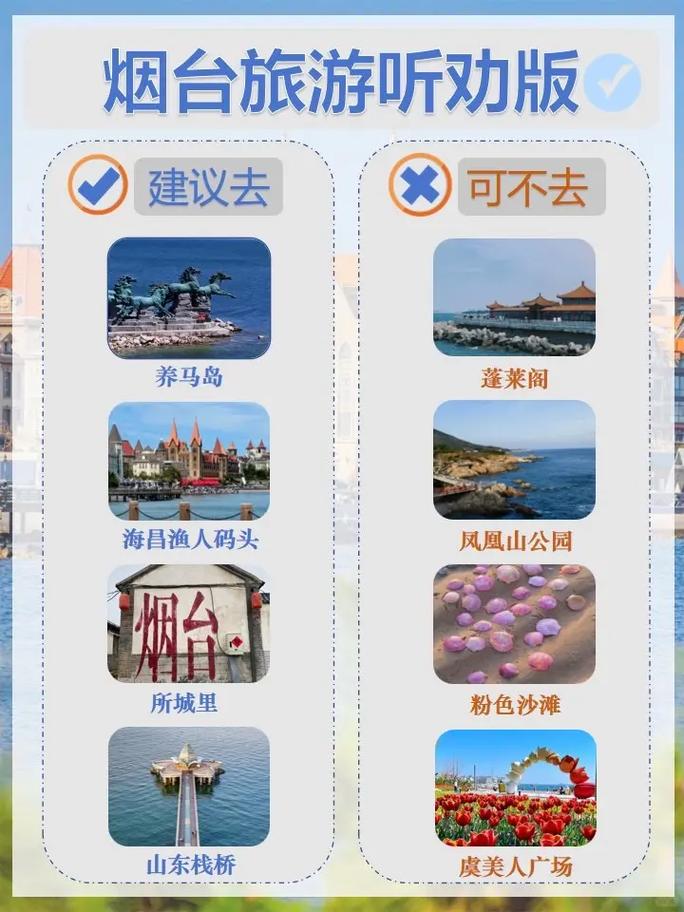 烟台旅游攻略必去景点 - 青岛旅游攻略必去景点-第5张图片-微云百科