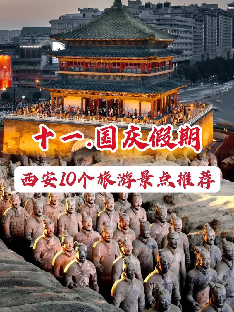 西安国庆出行高峰预测准吗(西安国庆能出省吗)-第4张图片-微云百科 西安国庆出行高峰预测准吗(西安国庆能出省吗)-第4张图片-微云百科