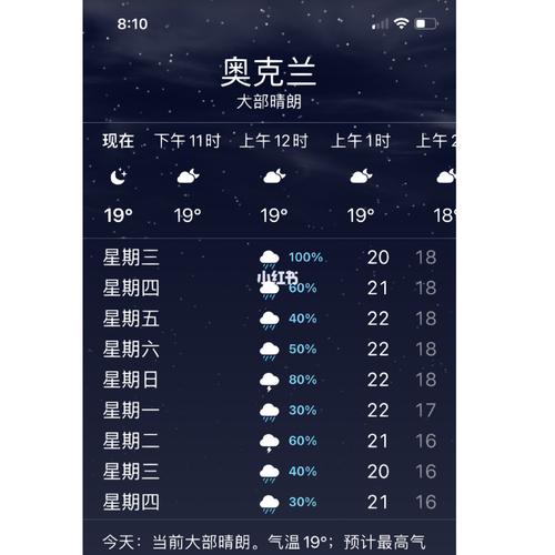 新西兰自由行旅游攻略（新西兰旅游攻略,太美了,建议收藏!）-第4张图片-微云百科