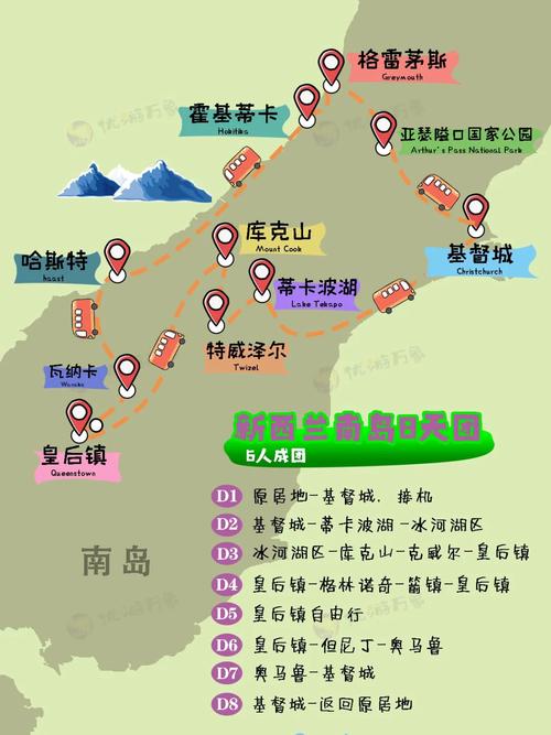 新西兰自由行旅游攻略（新西兰旅游攻略,太美了,建议收藏!）-第5张图片-微云百科