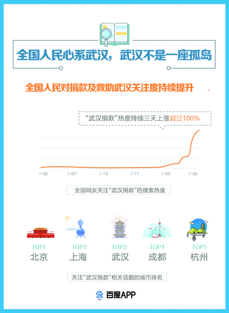 西班牙违反出行禁令 - 西班牙罚款-第4张图片-微云百科 西班牙违反出行禁令 - 西班牙罚款-第4张图片-微云百科