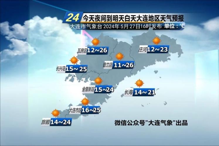 旅顺天气,旅顺天气预报24小时详情-第6张图片-微云百科 旅顺天气,旅顺天气预报24小时详情-第6张图片-微云百科