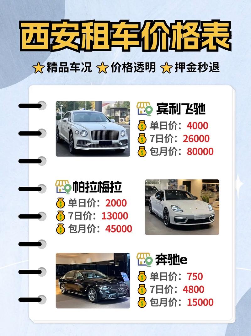 西安高德出行公司地址 - 西安高德地图-第7张图片-微云百科 西安高德出行公司地址 - 西安高德地图-第7张图片-微云百科