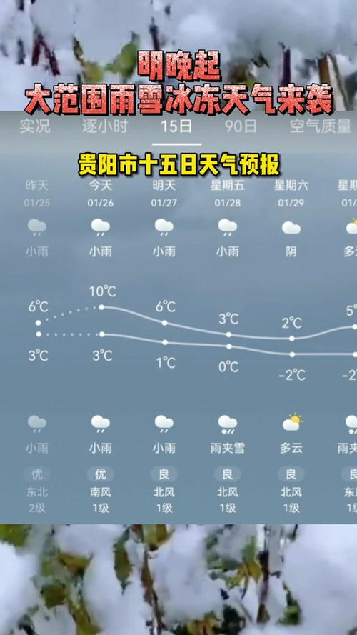 贵州未来10天天气 - 贵州未来10天天气预报查询表最新-第5张图片-微云百科