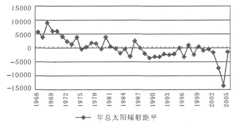 代县天气(代县天气预报15天内的)-第1张图片-微云百科 代县天气(代县天气预报15天内的)-第1张图片-微云百科