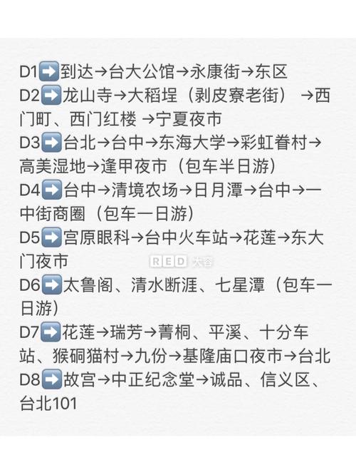 花莲天气,花莲天气预报7天查询-第4张图片-微云百科 花莲天气,花莲天气预报7天查询-第4张图片-微云百科