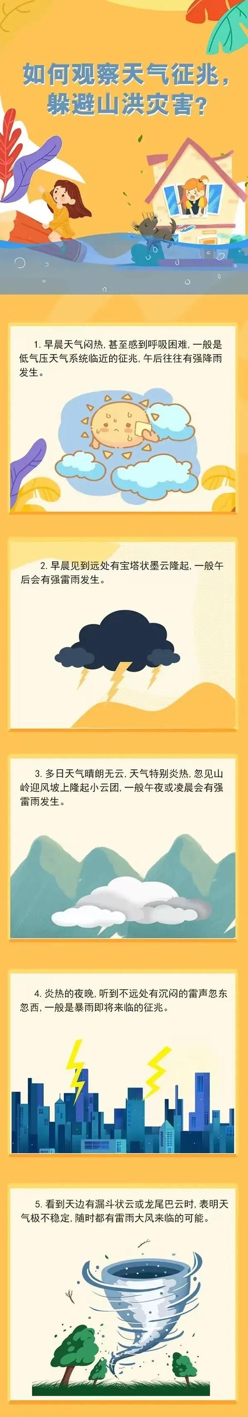 下雨出行的寓意,出门下雨的吉祥话-第4张图片-微云百科 下雨出行的寓意,出门下雨的吉祥话-第4张图片-微云百科