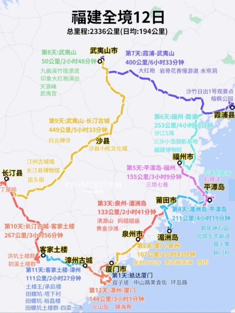 去福建旅游自由行攻略(福建旅游自由行攻略 武夷山)-第3张图片-微云百科 去福建旅游自由行攻略(福建旅游自由行攻略 武夷山)-第3张图片-微云百科