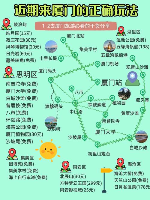 去福建旅游自由行攻略(福建旅游自由行攻略 武夷山)-第5张图片-微云百科 去福建旅游自由行攻略(福建旅游自由行攻略 武夷山)-第5张图片-微云百科