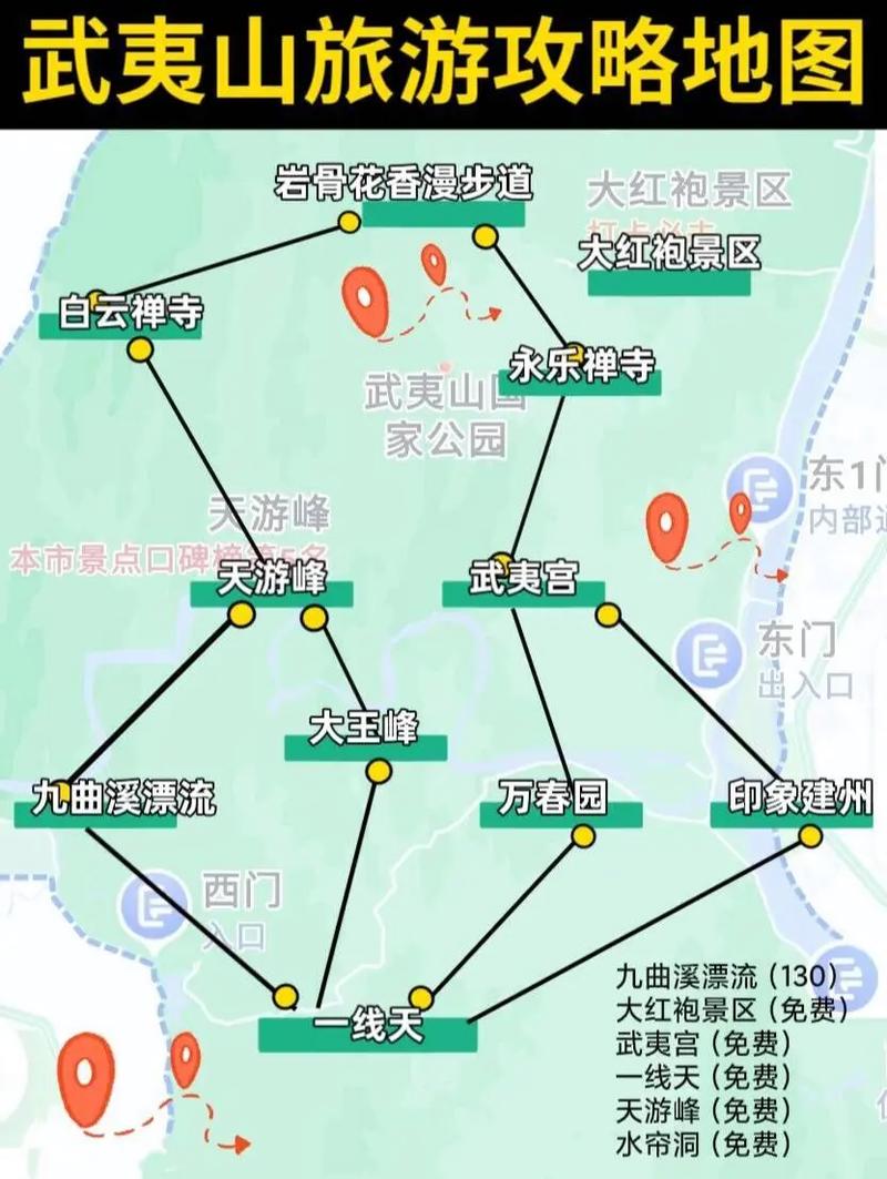 去福建旅游自由行攻略(福建旅游自由行攻略 武夷山)-第7张图片-微云百科 去福建旅游自由行攻略(福建旅游自由行攻略 武夷山)-第7张图片-微云百科