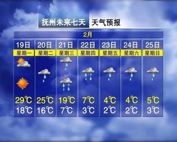 宜春天气预警(宜春天气预警好听的)-第1张图片-微云百科 宜春天气预警(宜春天气预警好听的)-第1张图片-微云百科