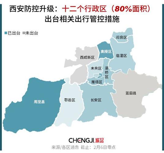西安市居民可以出行吗最近(西安市居民可以出行吗最近的地铁站)-第7张图片-微云百科 西安市居民可以出行吗最近(西安市居民可以出行吗最近的地铁站)-第7张图片-微云百科