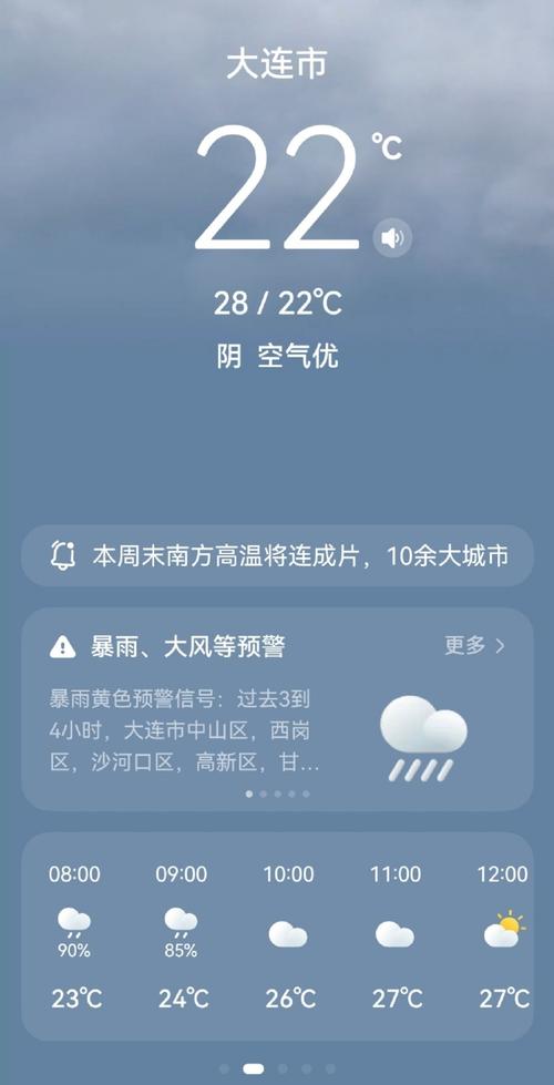 大连机场天气 - 大连机场天气预报15天查询-第3张图片-微云百科 大连机场天气 - 大连机场天气预报15天查询-第3张图片-微云百科