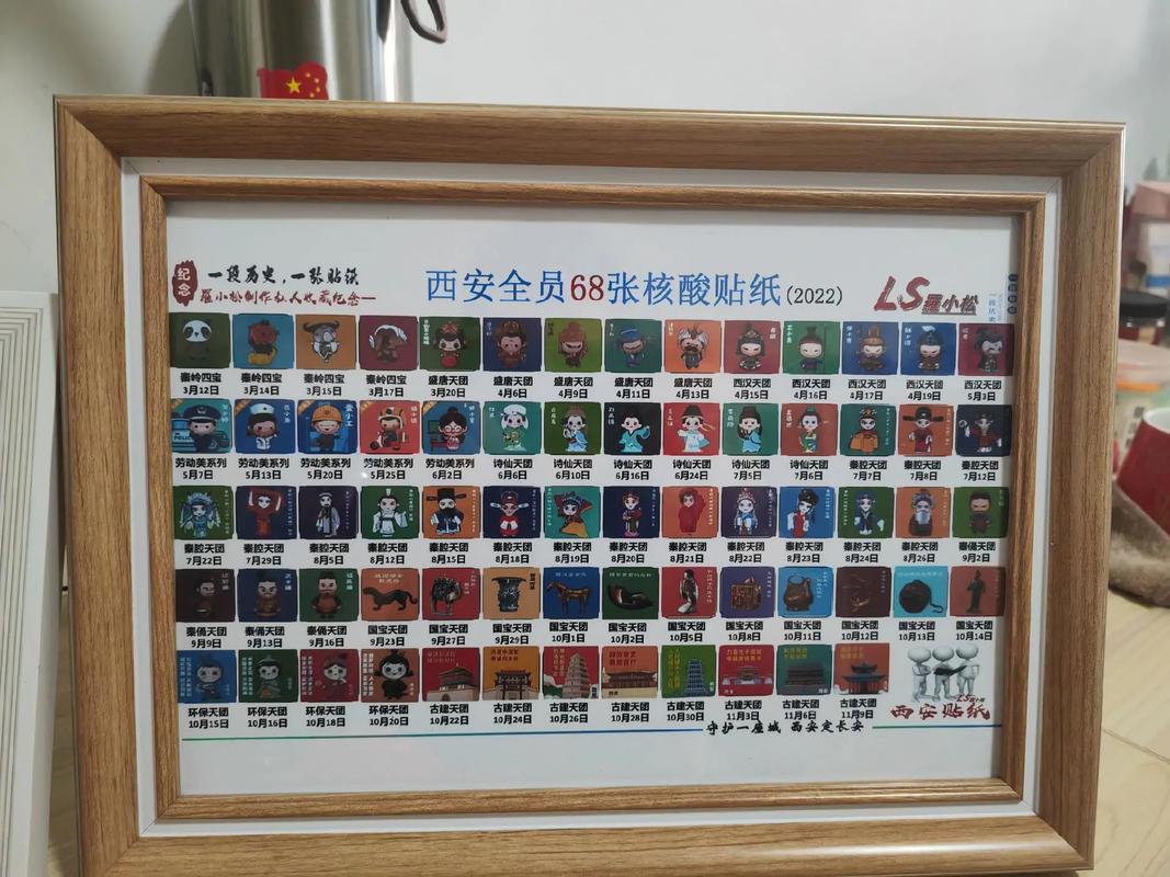 西安高新第二张出行贴,西安高新拍限行的路口-第2张图片-微云百科 西安高新第二张出行贴,西安高新拍限行的路口-第2张图片-微云百科